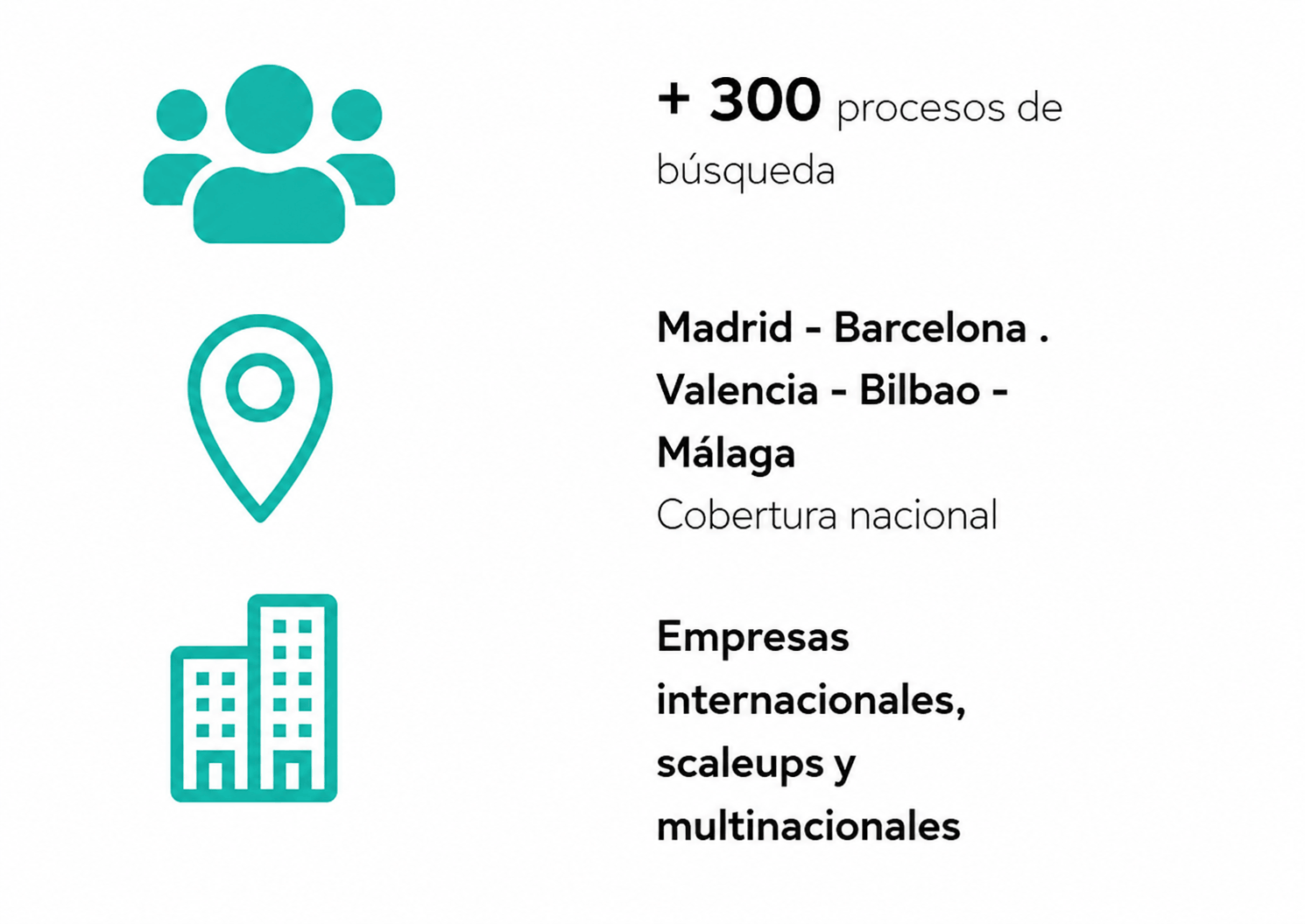 Clientes internacionales
